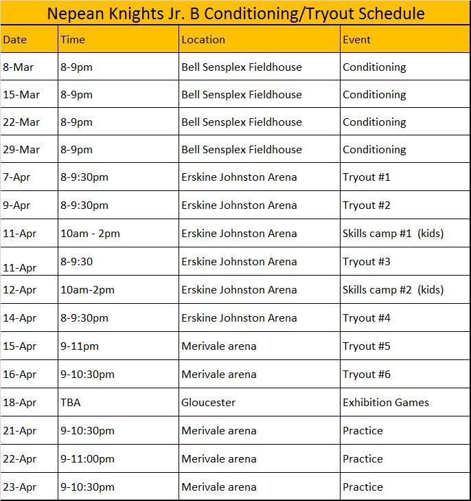 Nepean Jr B Lacrosse tweet media