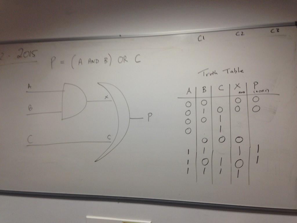 rusheymeadComp's tweet image. Have a go at this logic gate! #binarylogic #GCSEComputing #Revision I will tweet the correct answer tomorrow