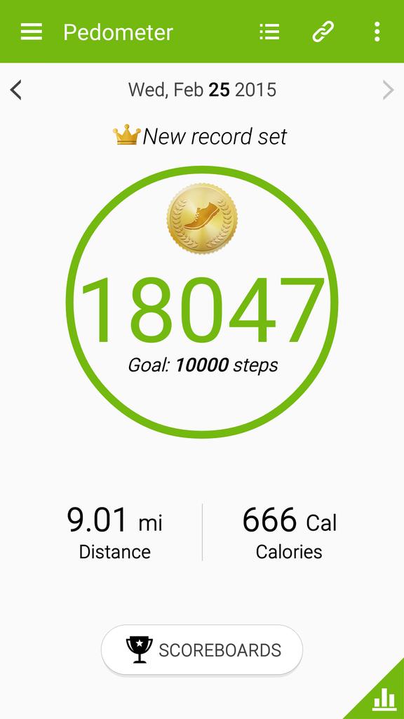 I'd say I have a fairly active job...