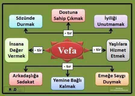 ismailtas54's tweet photo. Vefa İstanbulda bir semt adı değil yalnızca.... http://t.co/7M6xKOcA8r