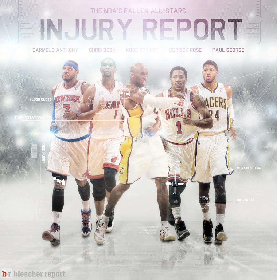 BleacherReport's tweet photo. The 2014-15 NBA All-Injured team shows that injuries are the unfortunate theme of this season http://t.co/KXbpPtgoXS http://t.co/lRBZnar8Qr
