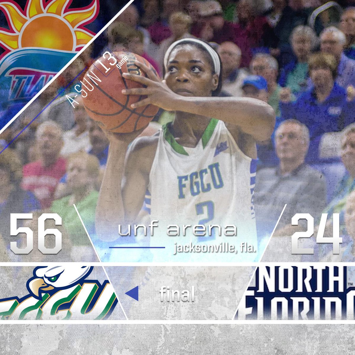 FGCU_WBB's tweet image. Eagles hold UNF to the lowest point total of an opponent since making the jump to DI to move to 26-2 on the season!