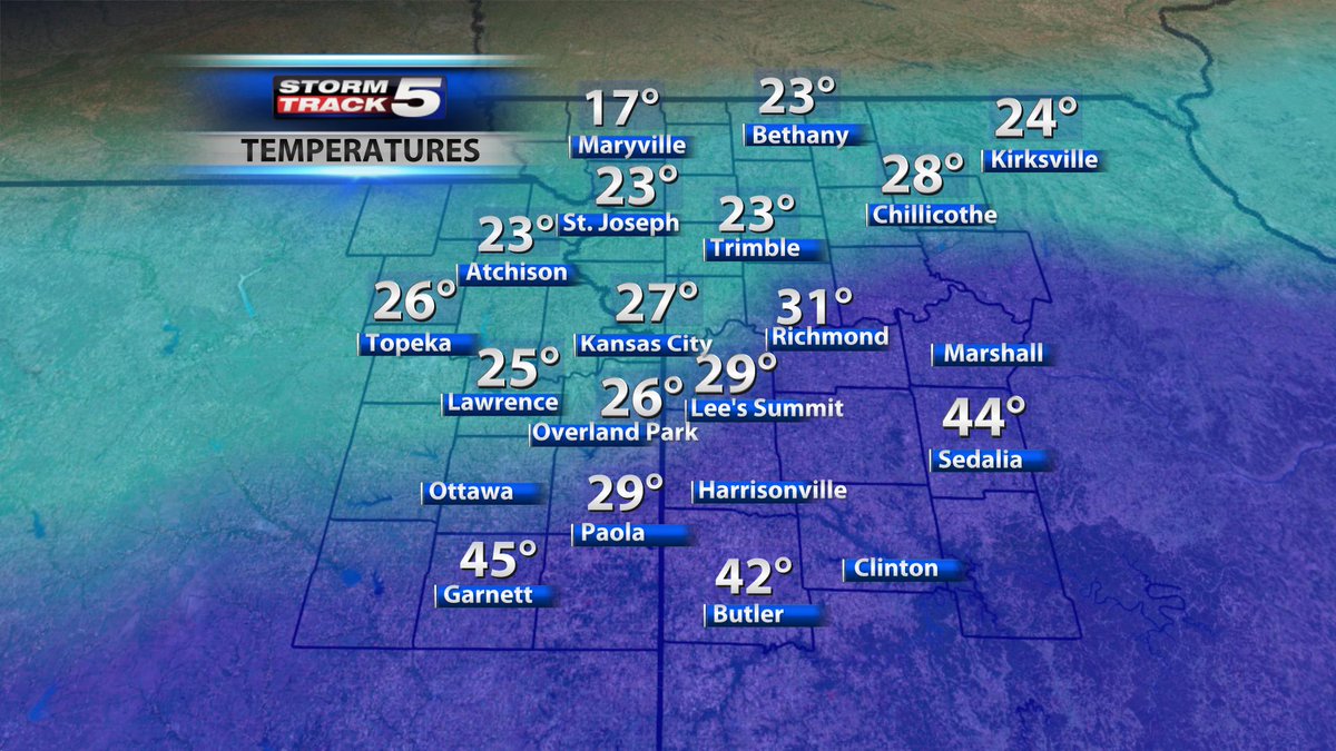 KCTV5's tweet photo. 3 hours ago it was 50 degrees in Kansas City. Hello arctic cold front and wild Midwest weather swings! -Chris http://t.co/CVq1aa5HQG