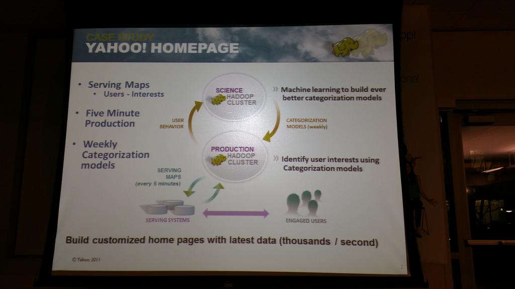 PeterCorless's tweet image. .@HiveData : @jeric14 on @Yahoo and #Hadoop, and #LambdaArchitecture-like origins. @CarnegieMellon alums ROCK! :)