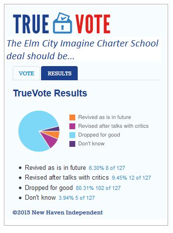 EDreformCT tweet picture