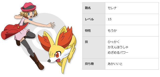 تويتر ポケモンメモ على تويتر Serena01 セレナのフォッコが ポケモンxy Orasで入手できる共通シリアルコード アニメで公開 Http T Co X5mvwxcqwg Http T Co Rrxrlg3vvm