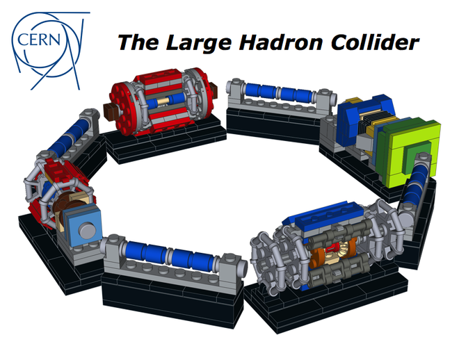 CERN's tweet photo. Want your very own miniature LHC? 
Then VOTE NOW! #LHCLego https://t.co/CuHS0QCBdf
Read more: http://t.co/9LzWfPRmZr http://t.co/MuhvHwyPVK