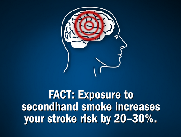 stopsmokingidea's tweet photo. Think you're safe from #stroke b/c you don’t smoke?Think againExposure TOsecondhand smoke increases your risk #health http://t.co/MB5ZDLCMI1