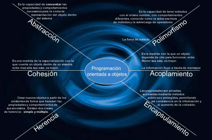 fernando arcos tweet media