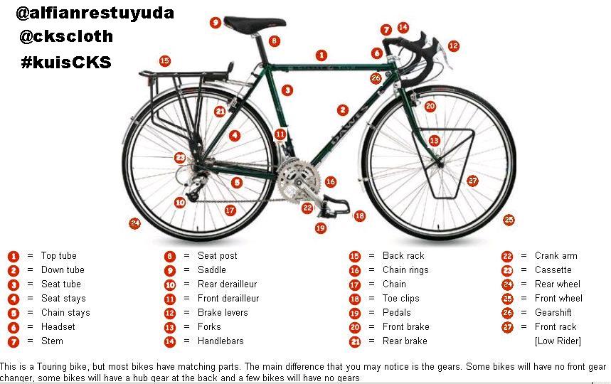 Bike перевести