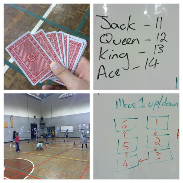 MrAdamPE's tweet photo. Ace the court-badminton! Listen to my Vox http://t.co/KjiAknBdLd on how to play. #physed @schleiderjustin @lovephyed http://t.co/zg5XEOfg6Q