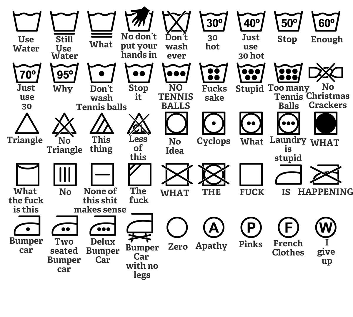 Loving this "simple guide to washing machine symbols" - The Poke