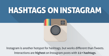JasonVsTheNoise's tweet image. Your Ultimate Guide to #HashTags #KloutTip #Klout70 #socialmediatips #socialmedia  klou.tt/opvzedokd1ss