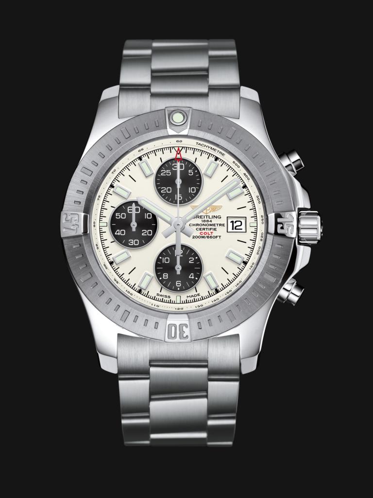 Breitling's tweet image. Check out the new Colt Chronograph Automatic
Born for action breitling.com/en/news/detail…