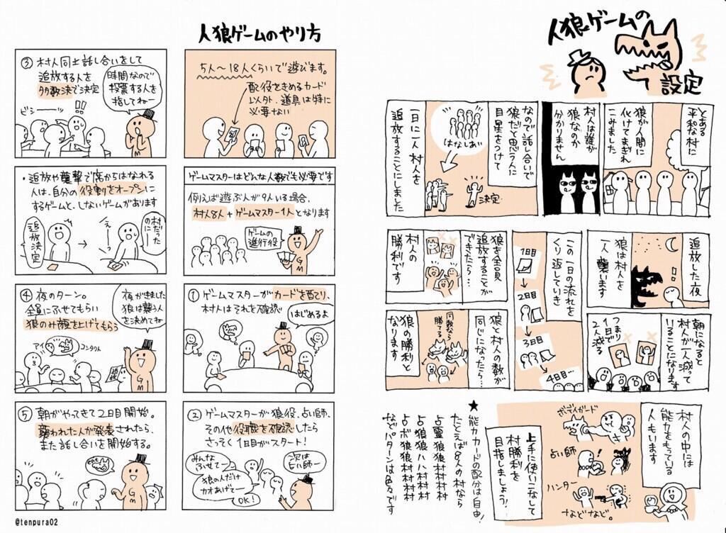 「人狼らくらく司会進行スタンプ」
http://t.co/NgafXxWTtM
http://t.co/ibs8BHqj2o

「人狼って?」という人のために、以前書いた人狼のルール説明をもう一度のせます( ' ▽ ` )ノ 