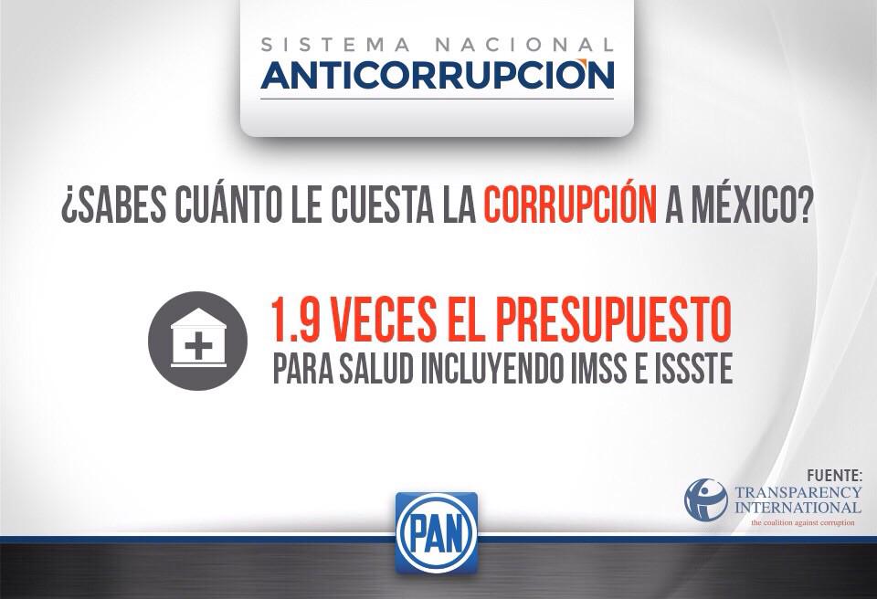 Aj_BarrioSol's tweet photo. Corrupción le cuesta 1.9 veces el presupuesto para salud, necesario el Sistema Anticorrupción PAN #ClaroQuePodemos http://t.co/jIoNAN7qI7