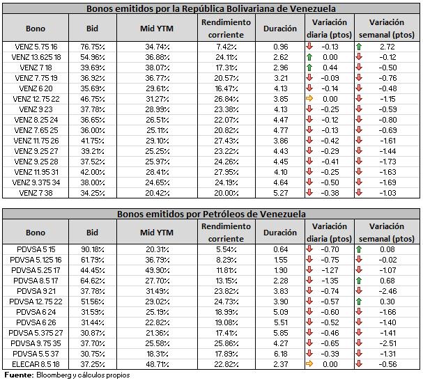Enlace permanente de imagen incrustada