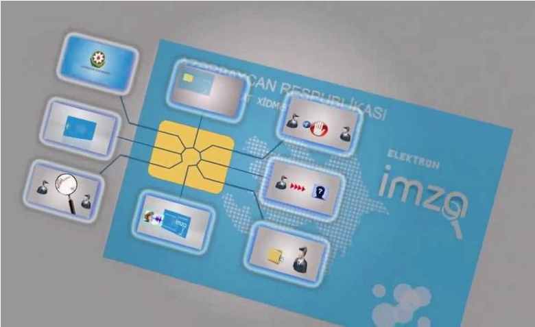 Elektron raqamli imzo. Raqamli imzo. иконки e-imzo. Elektron imzo. Elektron imzo.