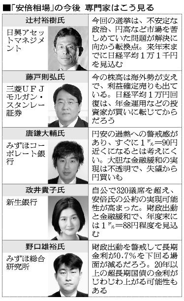 ジャイアン@7年ぶりに復活しました tweet media