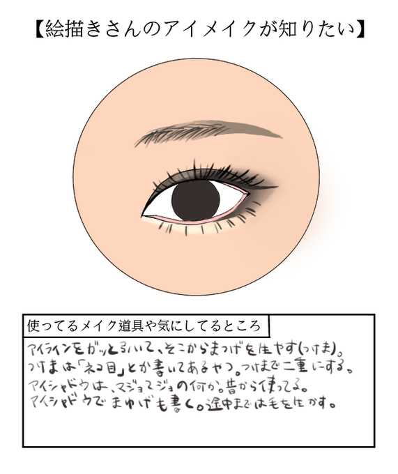 絵描きさんのアイメイクが見たいのtwitterイラスト検索結果