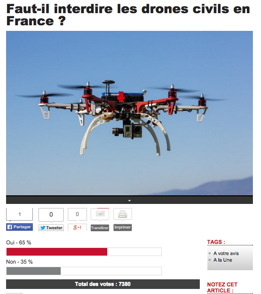 Sondage sur les drones civils