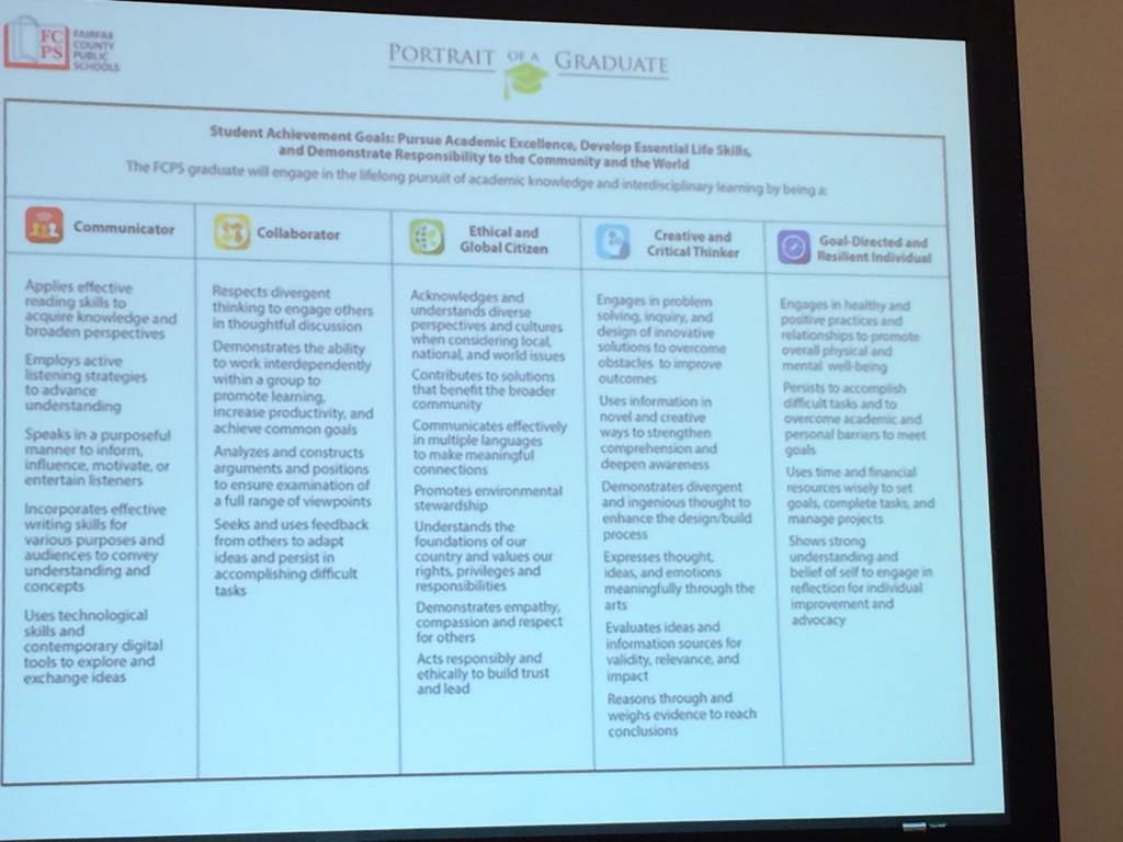 SarahWSkinner's tweet photo. Great conversation about 21st century learning and global citizenship at #AASA150 Thanks @SteveLockard1 http://t.co/tGLKlXFeQp