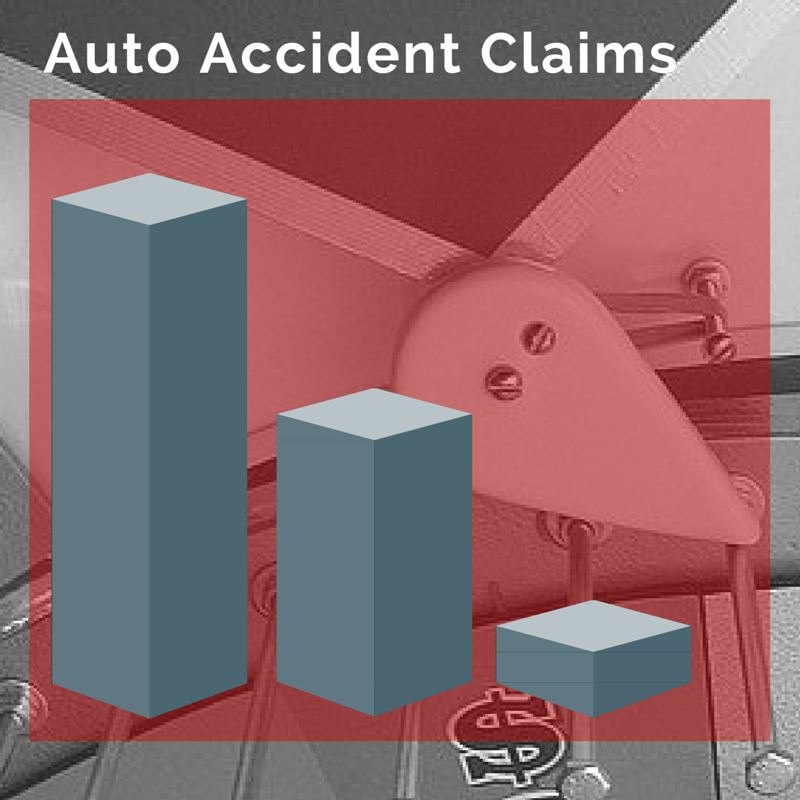 KingsCountyAuto's tweet image. Lawyers Smash Insurers in Motoring Safety Statistics War kingscountyauto.com/driving-safety…