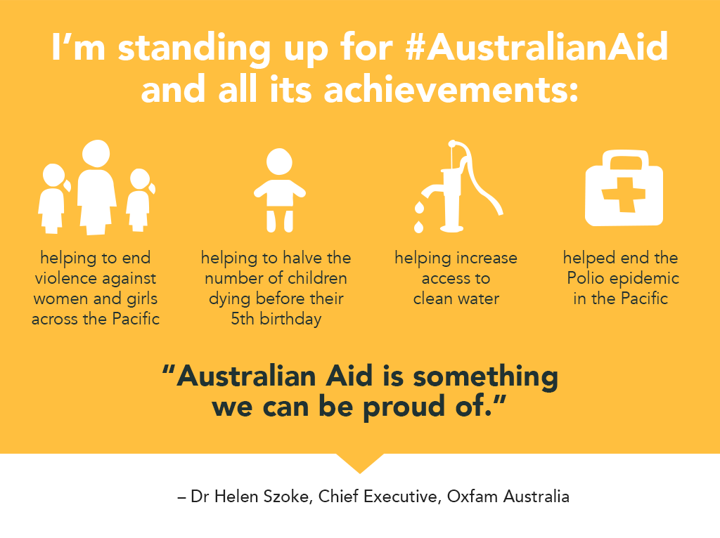 OxfamAustralia's tweet image. Helping others is part of what makes us Australian. That’s why we’re for #AustralianAid.
RETWEET if you agree.