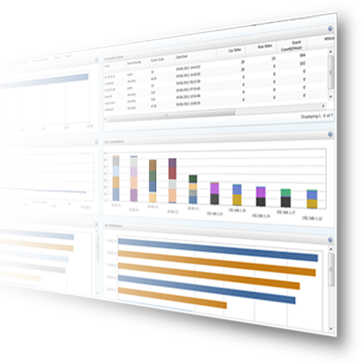 Cygilant's tweet image. Cyber Threat Thursday is out! In this issue - Identifying a quiet, advanced #Cyberattack- hubs.ly/y0yVnh0