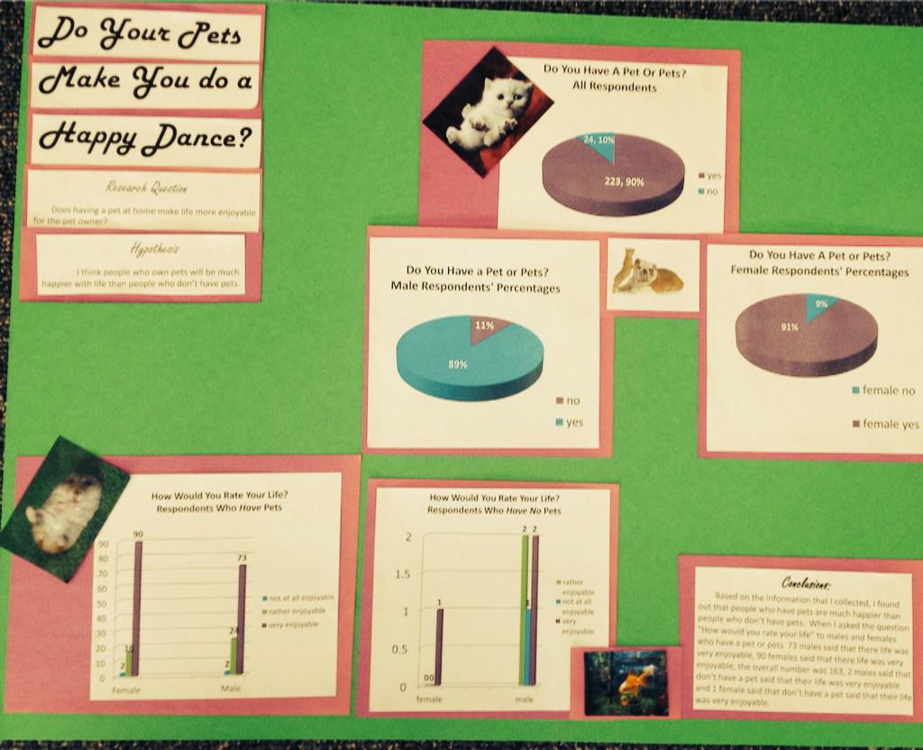 EwoodsWooda's tweet image. Four more great posters! #statisticsproject @hmccoy0615 @MartinezTeach