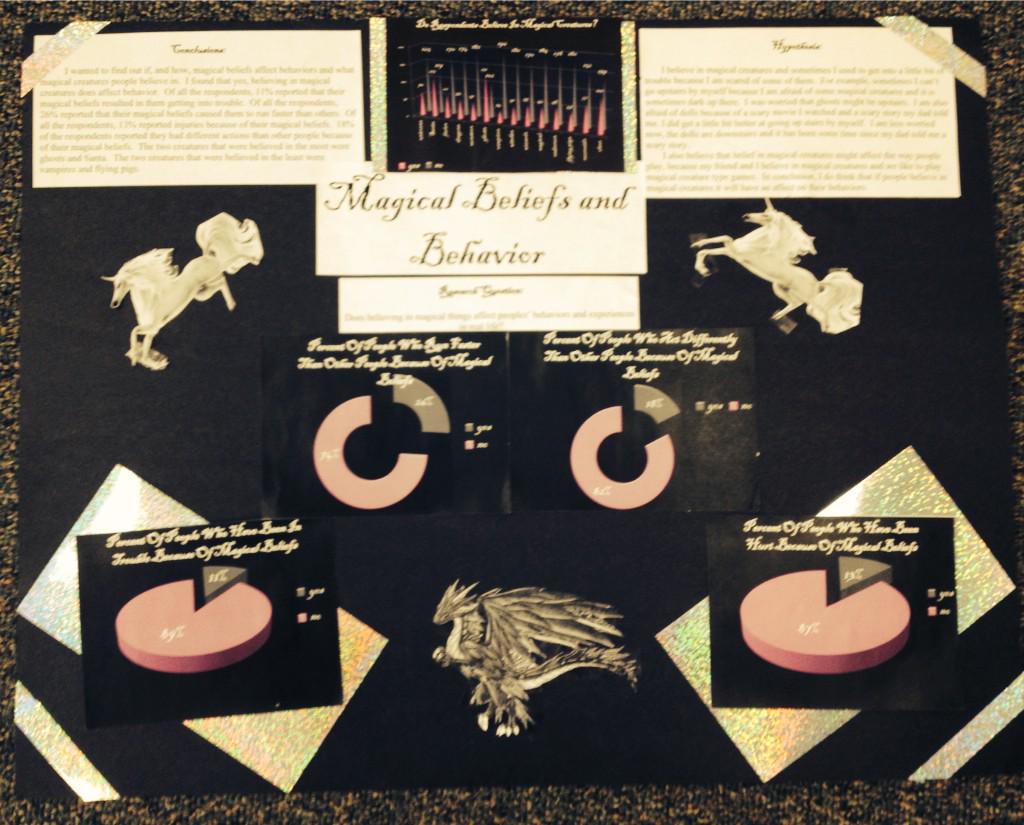 EwoodsWooda's tweet image. Four more great posters! #statisticsproject @hmccoy0615 @MartinezTeach