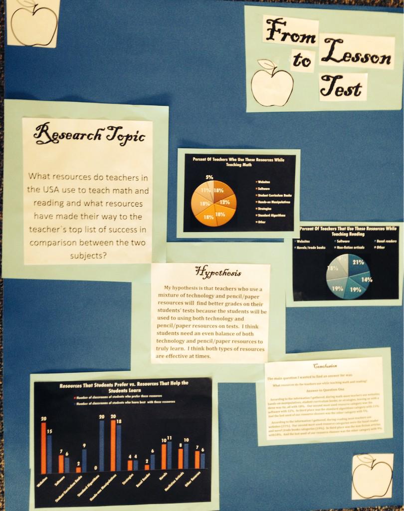 EwoodsWooda's tweet image. Four more great posters! #statisticsproject @hmccoy0615 @MartinezTeach