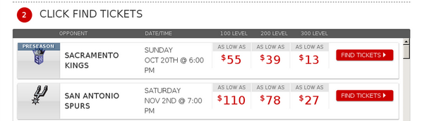 MarketingSherpa's tweet image. [Blog] #PriceTesting: Order of prices inc revenue 51% per visitor for @NBA @TrailBlazers bit.ly/1DTezIy