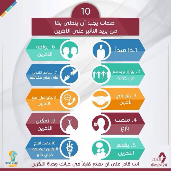 Ghena_91's tweet photo. اذا كنت تريد التأثير على الاخرين http://t.co/N2sBUnCYuM