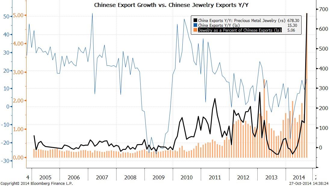 Permalien de l'image intégrée