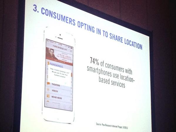 PitneyBowes's tweet photo. 74% of consumers with
smartphones use location-based
services. - @BillBorrelle #DMA14 http://t.co/vB5gmgkS0X