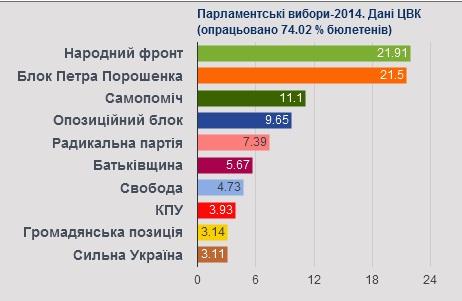 Ukrinform tweet media