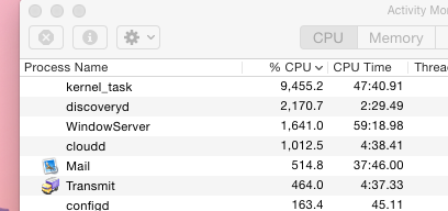 tom__'s tweet image. Seems a little unlikely don’t you think #yosemite