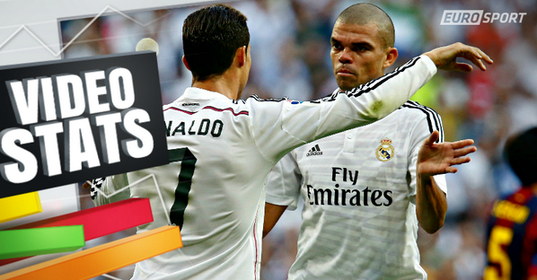 Eurosport_FR's tweet photo. Vidéo Stats: Le #RealMadrid n'avait plus autant malmené le #Barca depuis des décennies http://t.co/lQqEuW4tXF http://t.co/4u6ESCI6Zp