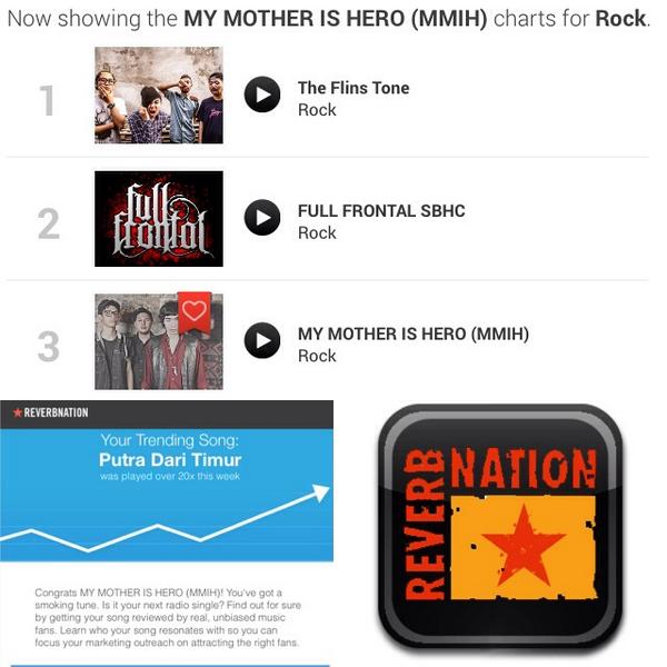 MY MOTHER IS HERO (@mmihofficial) on Twitter photo Lama menghilang dari chart, #PutraDariTimur membuat kita kembali menjadi 3 teratas brg <a href="/TFTofficial/">The Flins Tone</a> @FullFrontalSBHC Lama menghilang dari chart, #PutraDariTimur membuat kita kembali menjadi 3 teratas brg <a href="/TFTofficial/">The Flins Tone</a> @FullFrontalSBHC