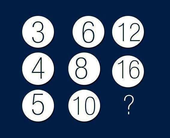 _webzz's tweet image. Rešenje je...? :D