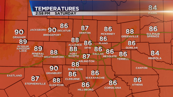 NBCDFWWeather's tweet photo. Check out these temperatures...we've got near record heat with DFW at 86 - Record  high for today is 89. RS #dfwwx http://t.co/tomfYA3WBJ