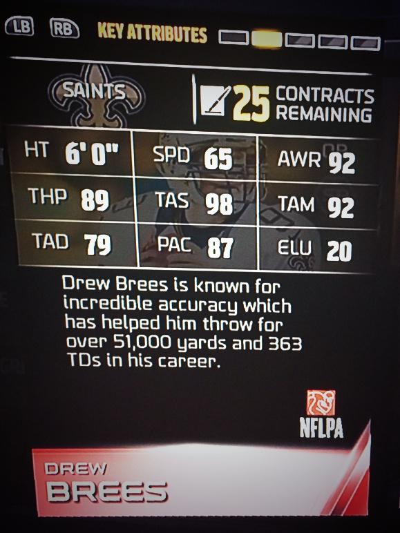 MUTCards15's tweet image. Giveaway Alert: RT this and Follow me to win this 87 ovr Drew Brees (w/97 tp) Giveaway will end after the MNF game
