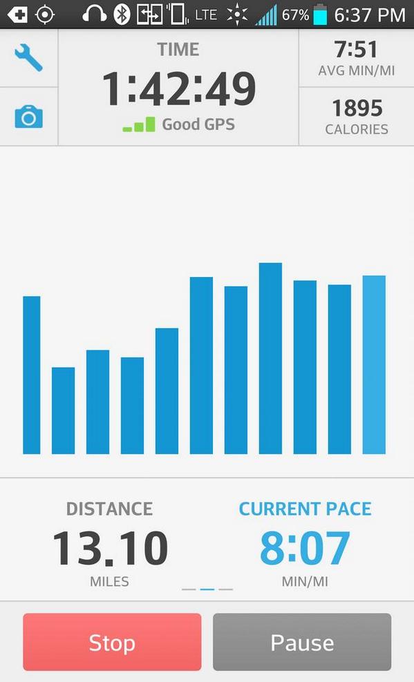 The blue line runner (@blulinerunner) on Twitter photo Unofficial pr along #chicago lsd by 2 mins!!! Ready for <a href="/RunRocknRoll/">Rock ‘n’ Roll Running Series</a> #stripatnight in 3 weeks!! Unofficial pr along #chicago lsd by 2 mins!!! Ready for <a href="/RunRocknRoll/">Rock ‘n’ Roll Running Series</a> #stripatnight in 3 weeks!!