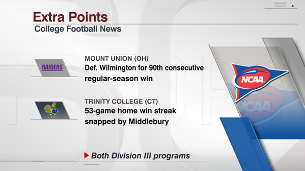ESPNCFB's tweet photo. Mount Union (Ohio) defeated Wilmington, 74-7, for its 90th consecutive regular-season victory #DivIII http://t.co/0EA0w6bi41