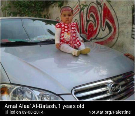 We don't forget Amal Alaa’ Al-Batash, < 1 yo, she died with 17 family members notstat.org/palestine/P2ZW… #Gaza #AJAGAZA