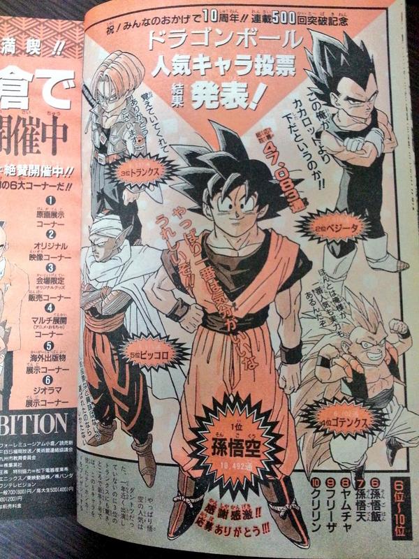 Rien 週刊少年ジャンプ1995年5 6号 10年連載したドラゴンボールが終了した年 人気投票の第一位が悟空に戻って嬉しいヾ ﾉ Http T Co Lbiukktbtz