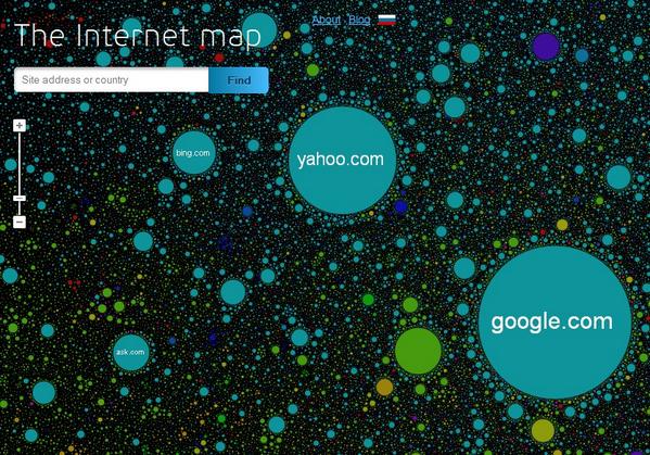 davidgfuentes's tweet photo. RT “@DigitalAgendaEU: This is how the Internet Space looks like http://t.co/laKepbDaVo #internet #MapOfInternet  http://t.co/d79egHVkEF”