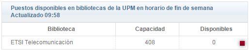 andres_nonsenza's tweet photo. Una biblioteca para TODA LA UNIVERSIDAD POLITÉCNICA DE MADRID... @La_UPM @Delegacion_UPM http://t.co/2eQbCK13eN