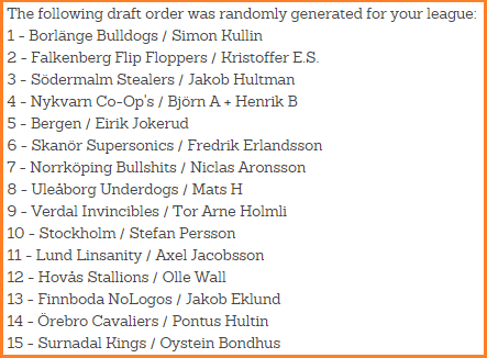 FSSverige's tweet photo. NBA Keeper League (Draft Order): #nbase #fssv http://t.co/heEL2riNEn
